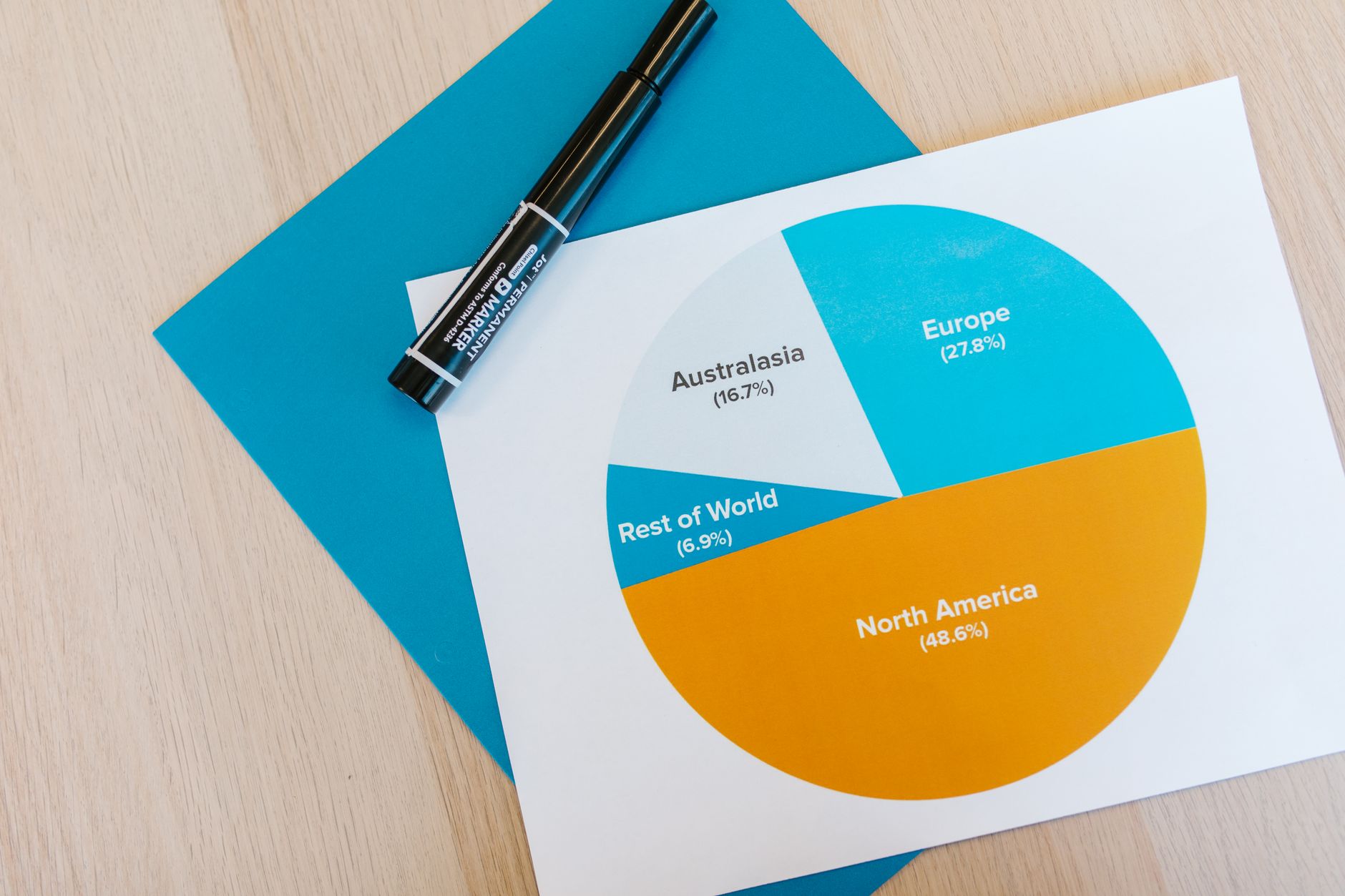 Medianålder globalt: En översikt av världens statistik — Världens statistik
